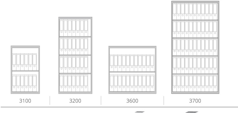 Armadi blindati 3100 certificati EN 14450 - S1