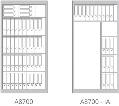 Armadi blindati componibili atermici A8700/TC misure