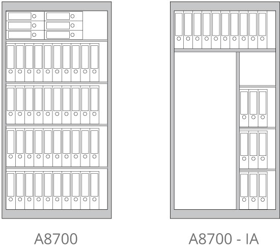 Armadi blindati componibili atermici A8700/C interno attrezzato modelli
