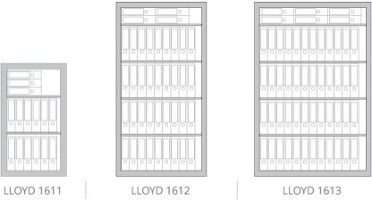 Armadi blindati atermici LLOYD certificati EN 14450 - S1 misure