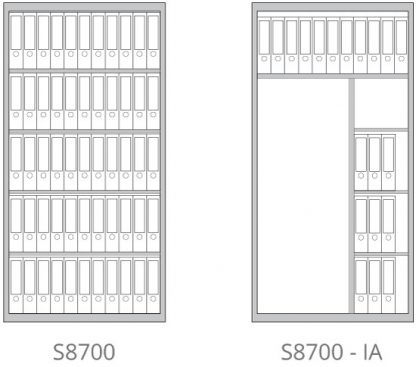 Armadi blindati componibili S8700/TCIA misure