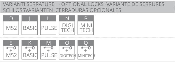 Armadi blindati componibili atermici A8700/C variante serrature