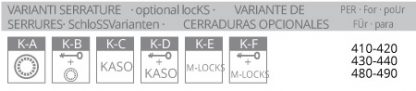 Armadi ignifughi per custodia supporti informatici PK45E MEDIA variante serrature