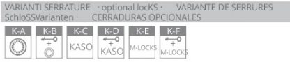 Armadi ignifughi per custodia documenti cartacei PK variante serrature