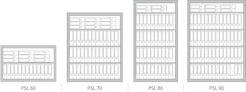 Armadi ignifughi per custodia documenti cartacei PSL60C tutti i modelli