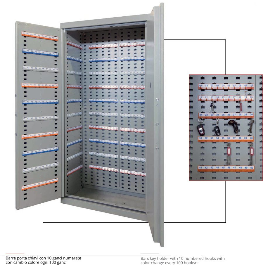 Armadi di sicurezza modulari MD Accessori