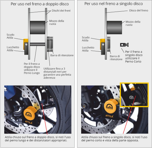 Blocca disco freno moto di massima sicurezza attila