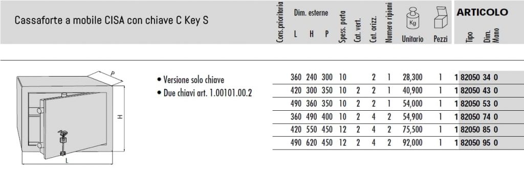 Cassaforte a mobile CISA con chiave C Key S misure