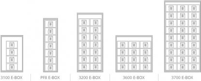 Armadi di sicurezza monoblocco blindati E BOX 3100 chiave e combinatore misure