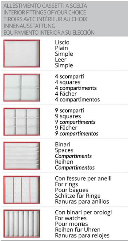 Cassaforte portachiavi ARDEA moduli interni