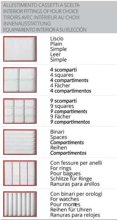 Casseforti mobile ARES 640/E certificate EN 14450 S2 allestimento cassetti