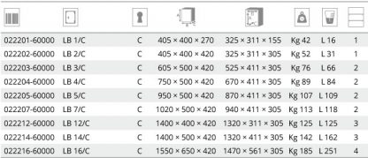 Cassaforte a mobile certificata LB 16/TC misure