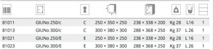 Cassaforte a mobile Giuno 300 misure