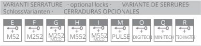 Casseforti a mobile KUMA 460 TC certificate EN 1143-1 - IV Livello variante serrature