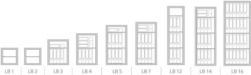 Casseforti a mobile certificate serie LB misure e modelli