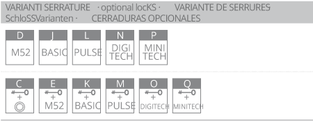 Casseforti a mobile Rubin pro serrature installabili