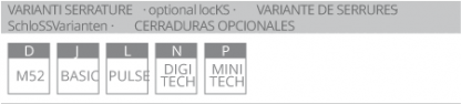 Casseforti portachiavi PCB serrature disponibili