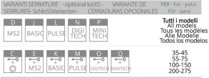 Cassaforte a mobile Horus 275/C variante serrature