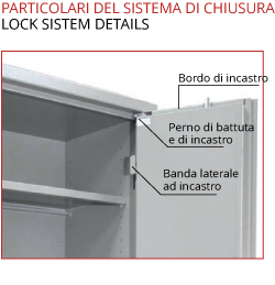 Armadi di sicurezza componibili ACM - Variante serrature